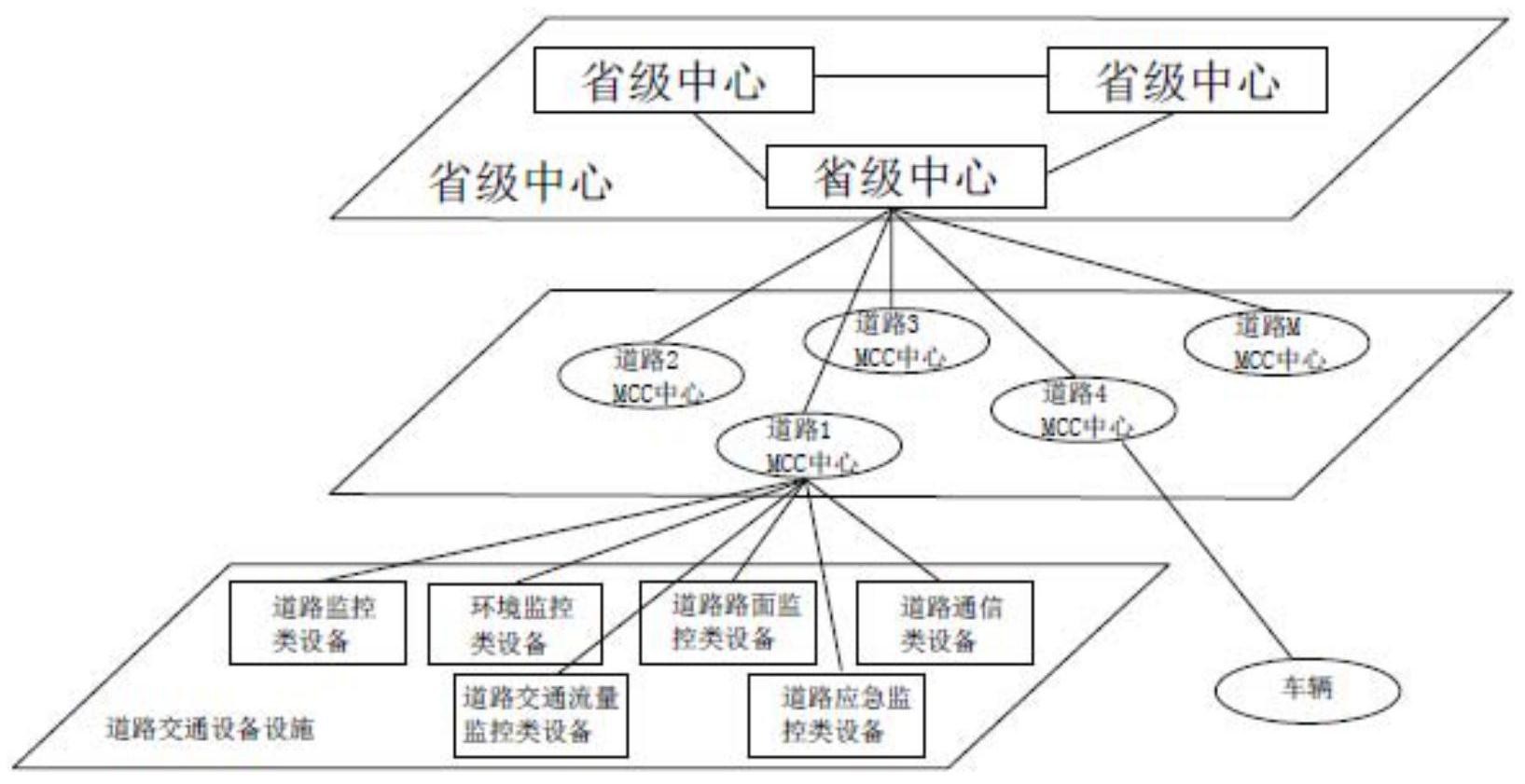 企查查