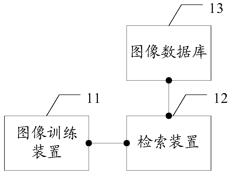 -企查查