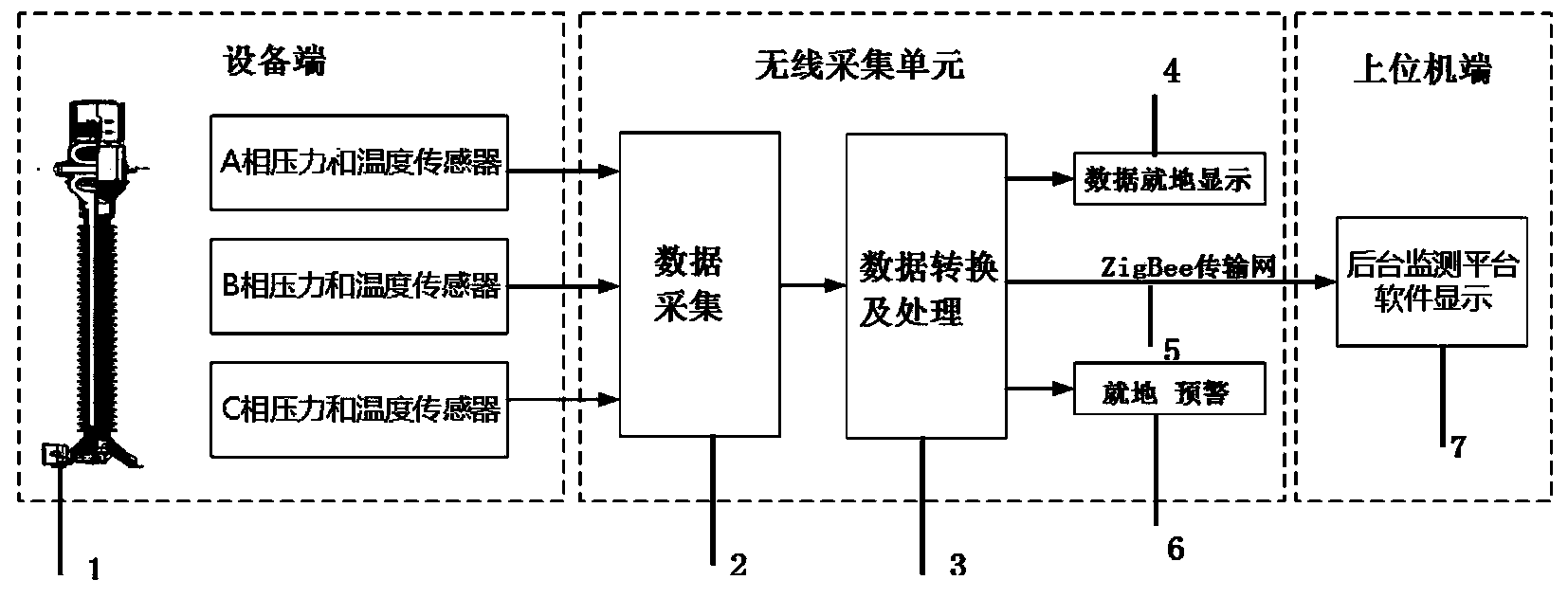 企查查