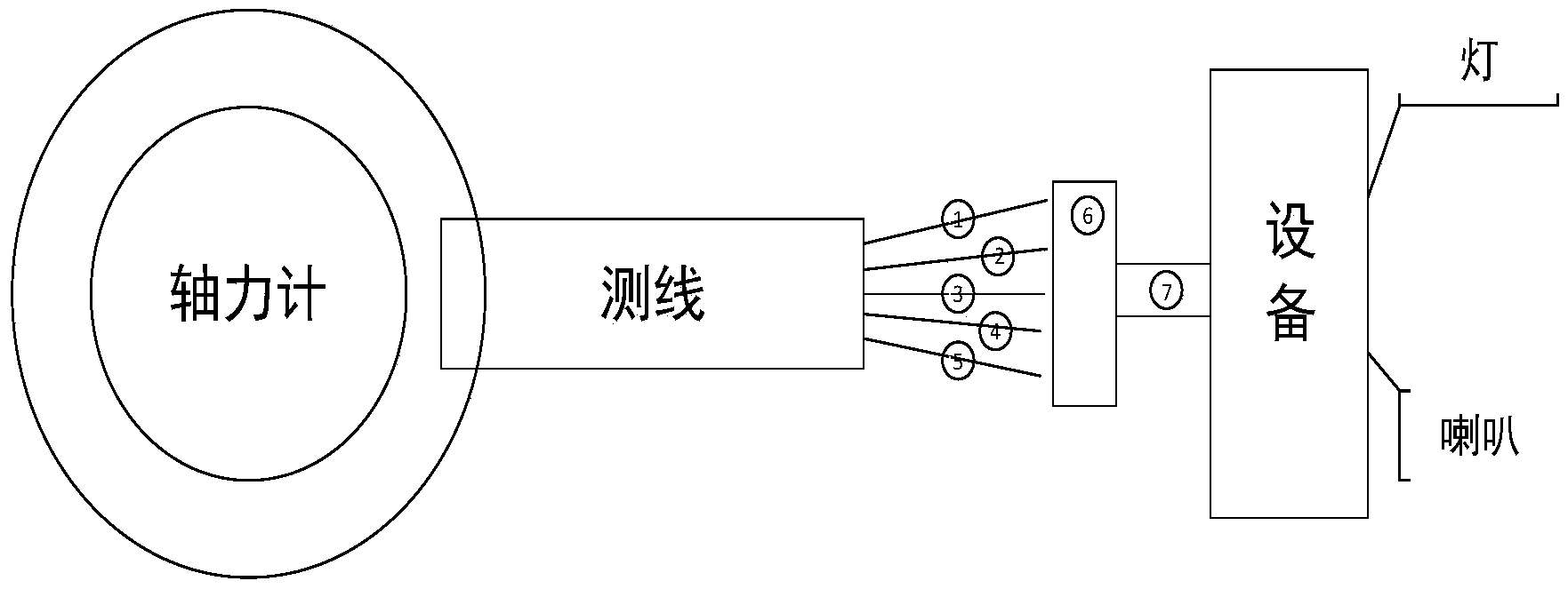 一种基坑锚杆拉力实时监测预警系统