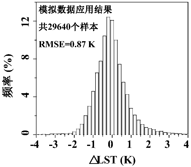 企查查