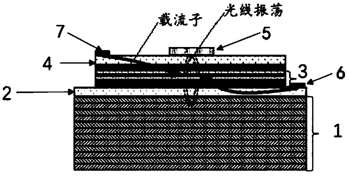 一种长波长垂直腔面发射半导体激光器