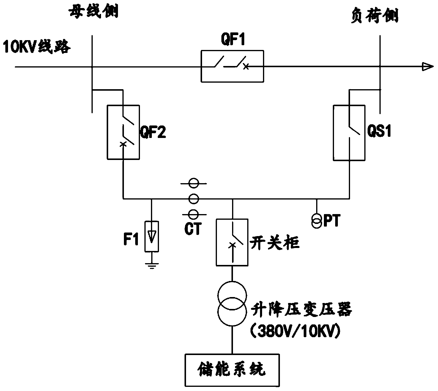 一种移动式储能系统并网10kv线路的带电接入装置