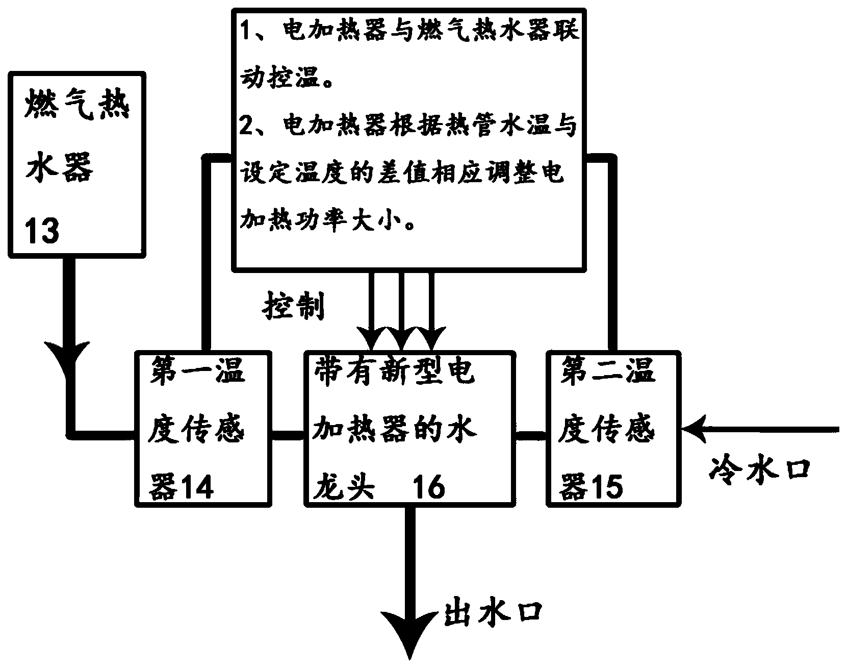 速热水龙头原理图图片