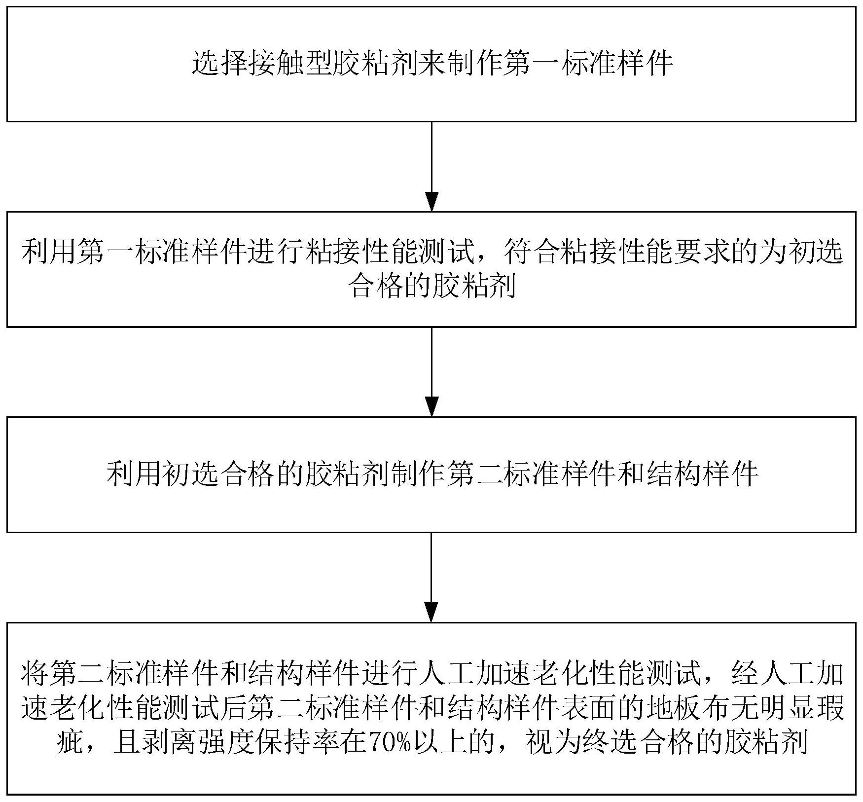 胶粘剂选型