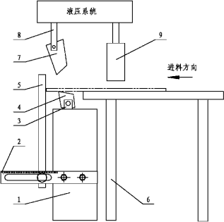 一種剪板機擋料裝置