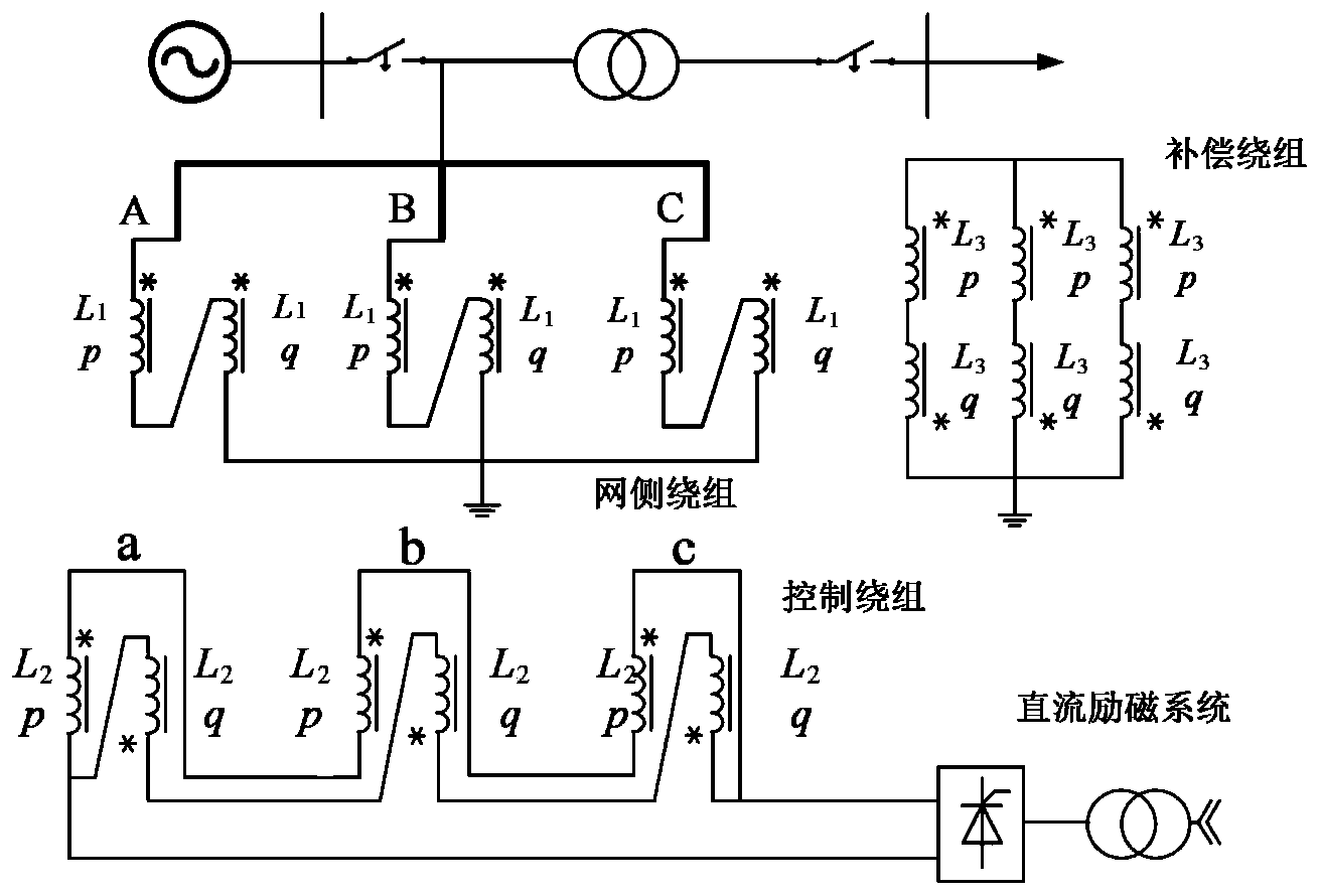 【一种磁控式并联电抗器绕组结构专利查询】专利号