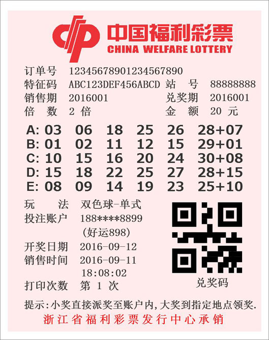 中国福利七星彩投注与快3彩票平台推荐彩票