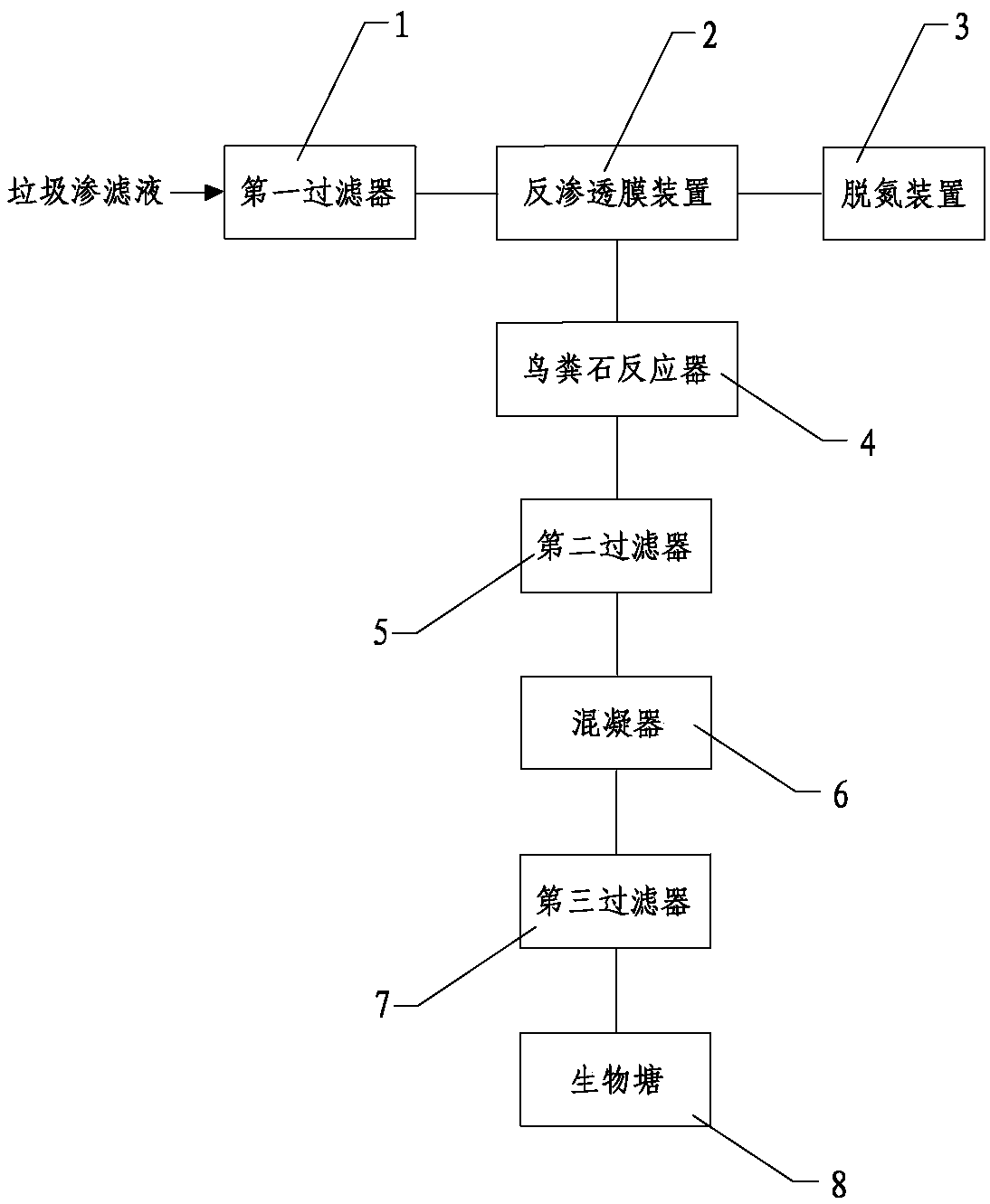 企查查