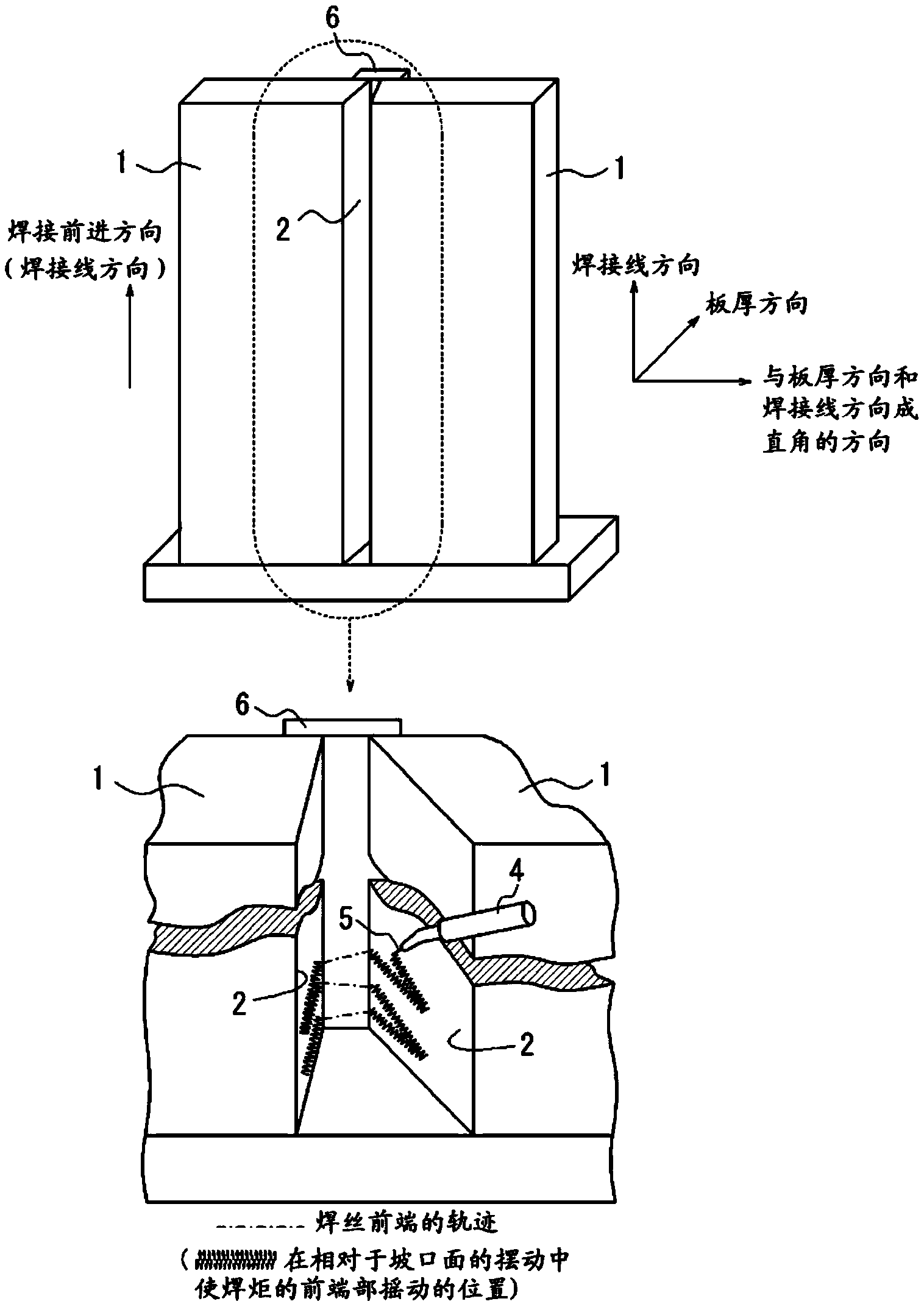 摘要附圖