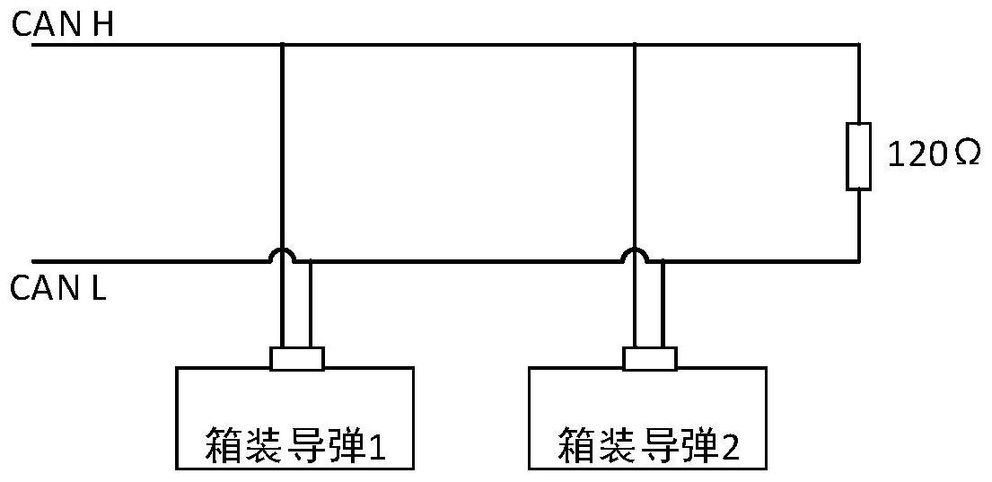 一种用于箱装导弹的CAN总线终端电阻自动匹配设计方法_专利查询 - 企查查