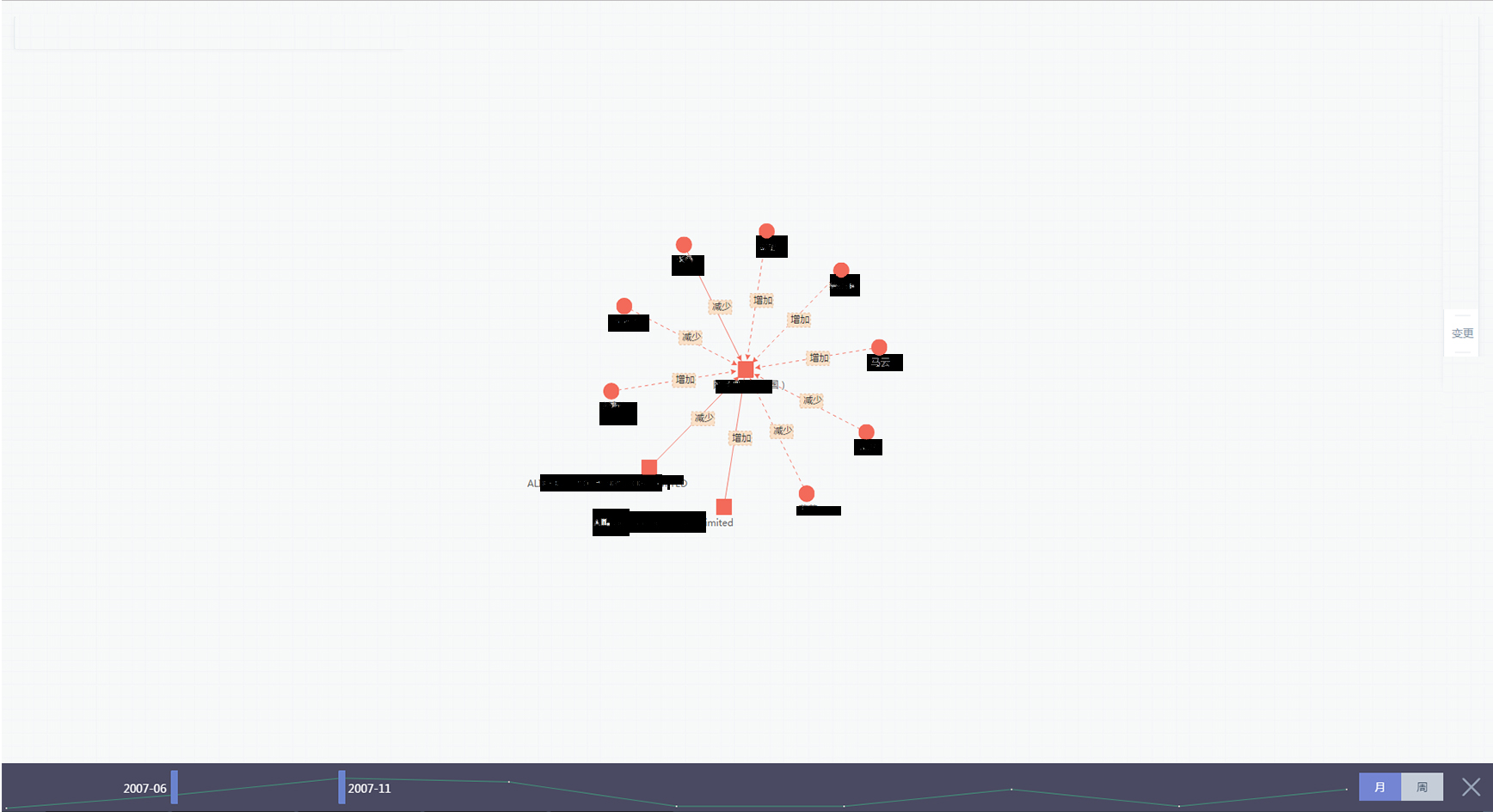 带企业信息变更图谱查询界面的电脑(一)专利查询】专利号|摘要-企查查