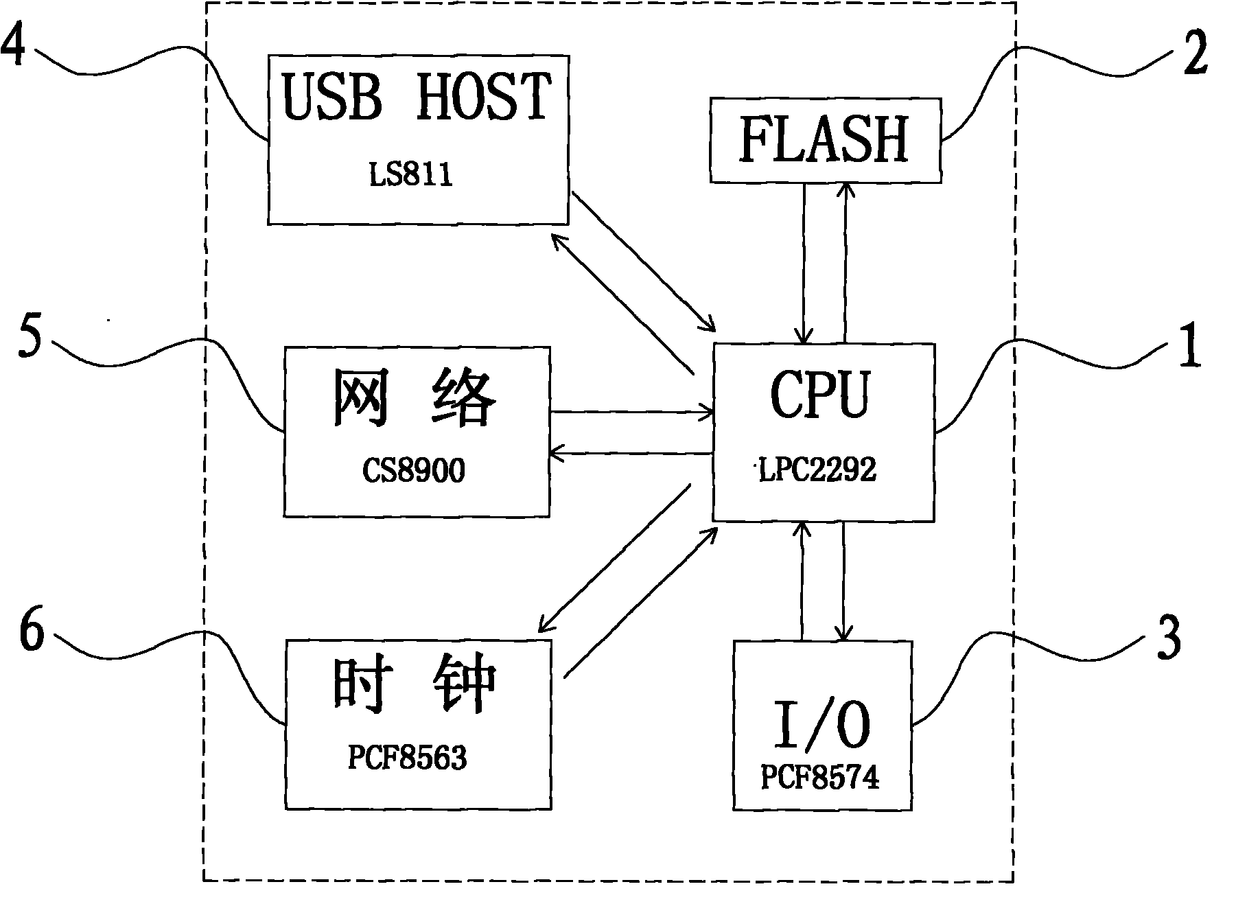 【一种数控系统专利查询】专利号|摘要-企