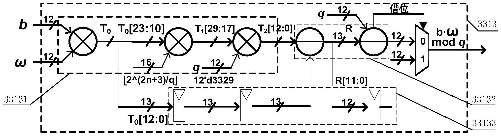 后量子密码算法CRYSTALS-KYBER安全处理器_专利查询 - 企查查