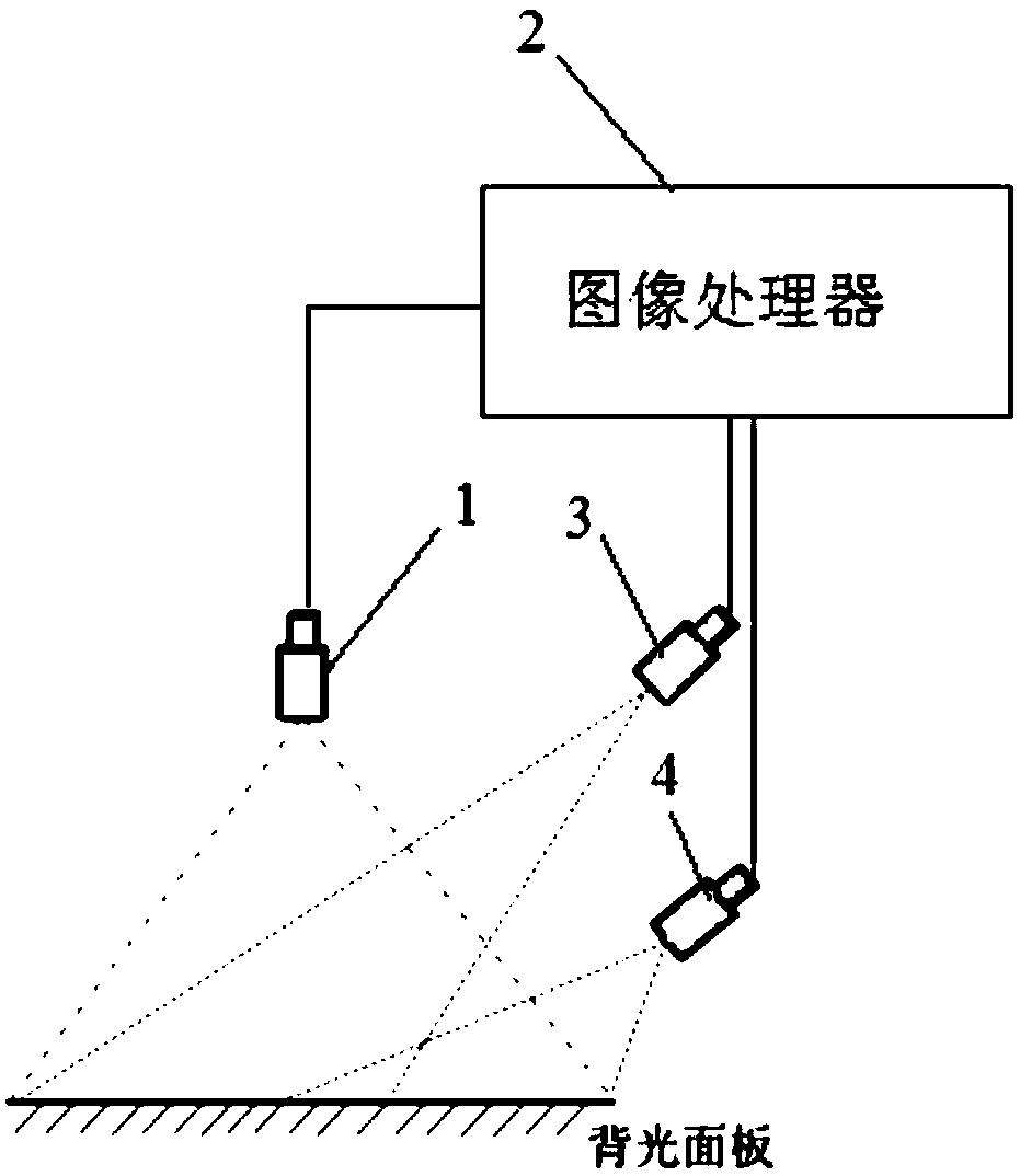 企查查