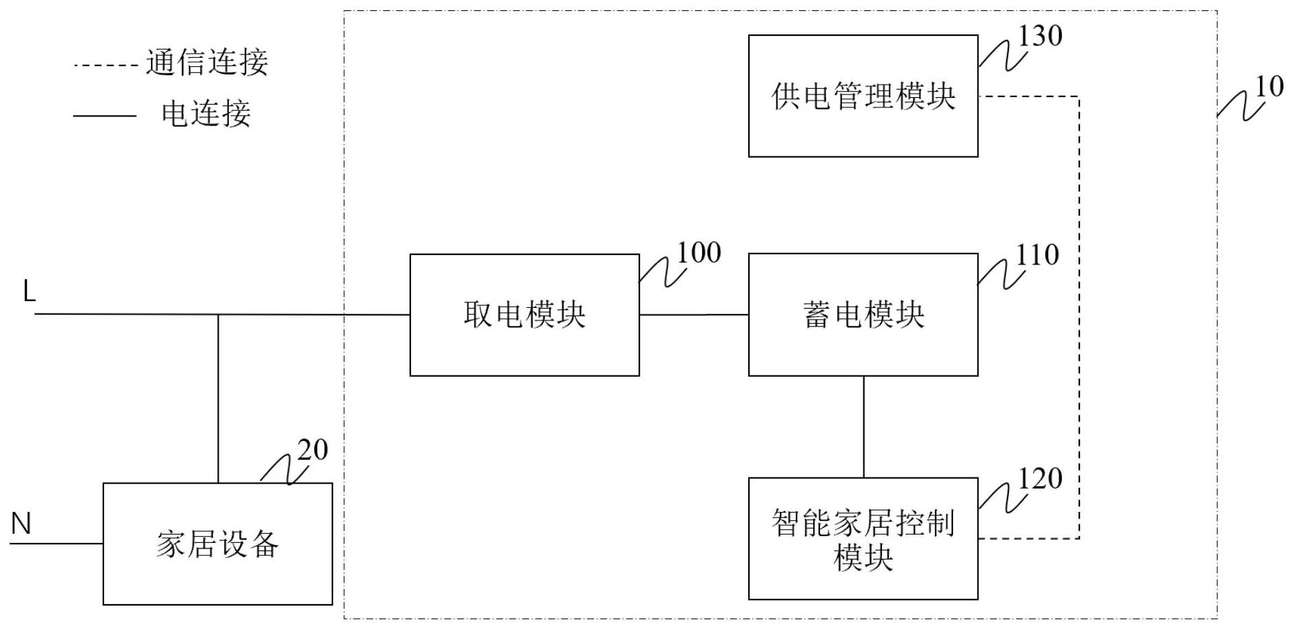 智能开关和智能开关系统_专利查询 - 企查查