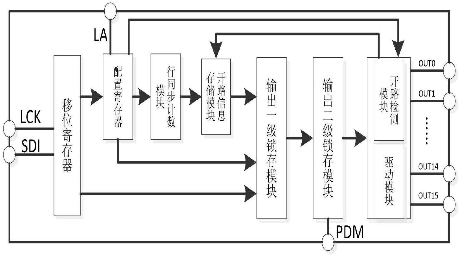 30 公開(公告)號: cn210072040u 公開(公告)日: 2020-02-14 優先權日