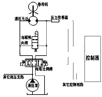 抓斗的液压系统原理图图片