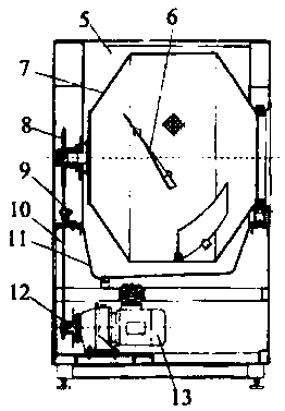一种新型包衣机