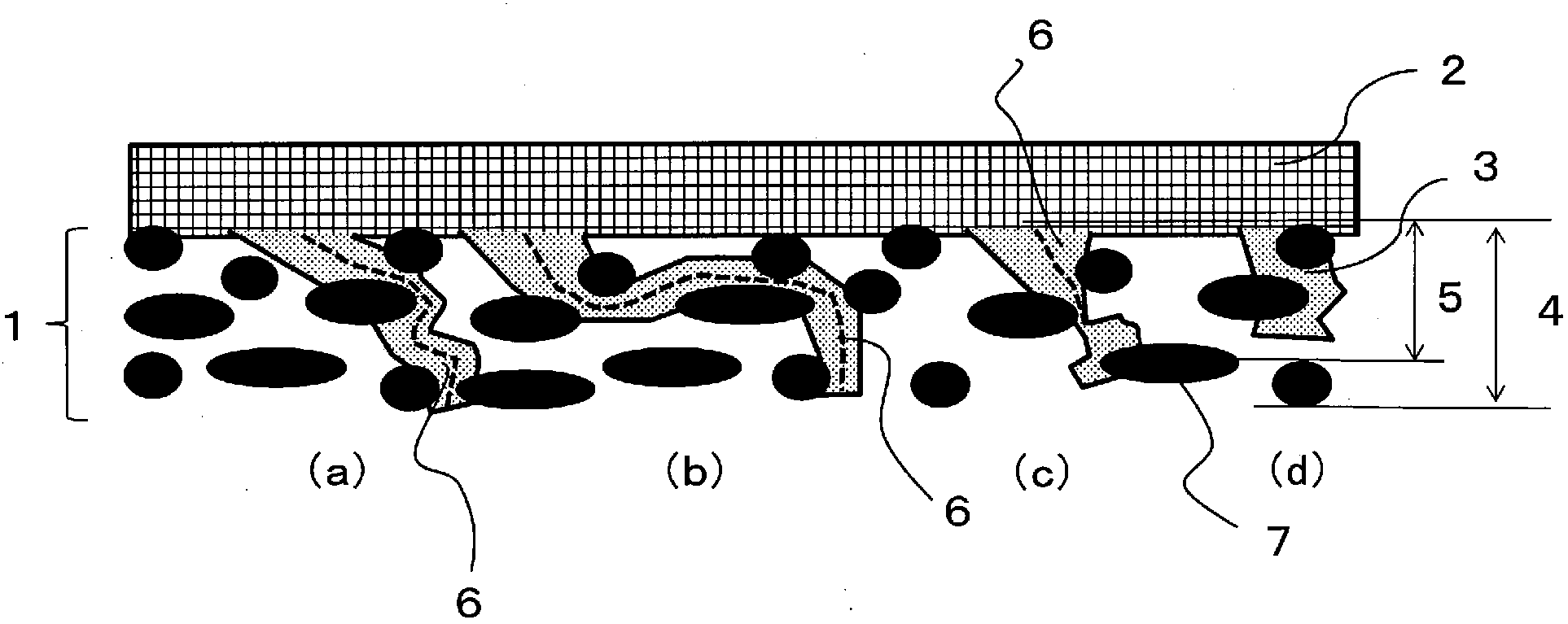 气体扩散电极基材以及具备其的膜电极接合体及燃料电池