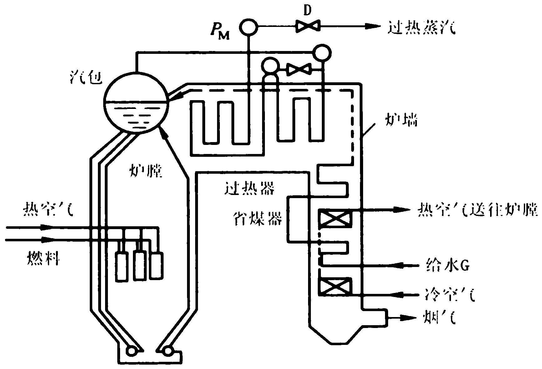 电热锅温控器原理图片