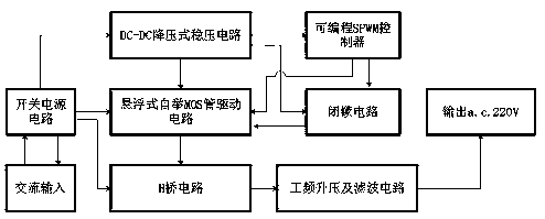 企查查