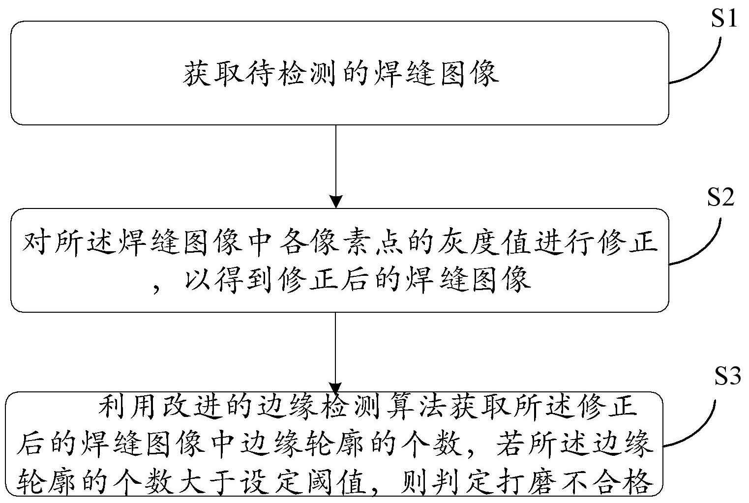 马鞭草吸血鬼