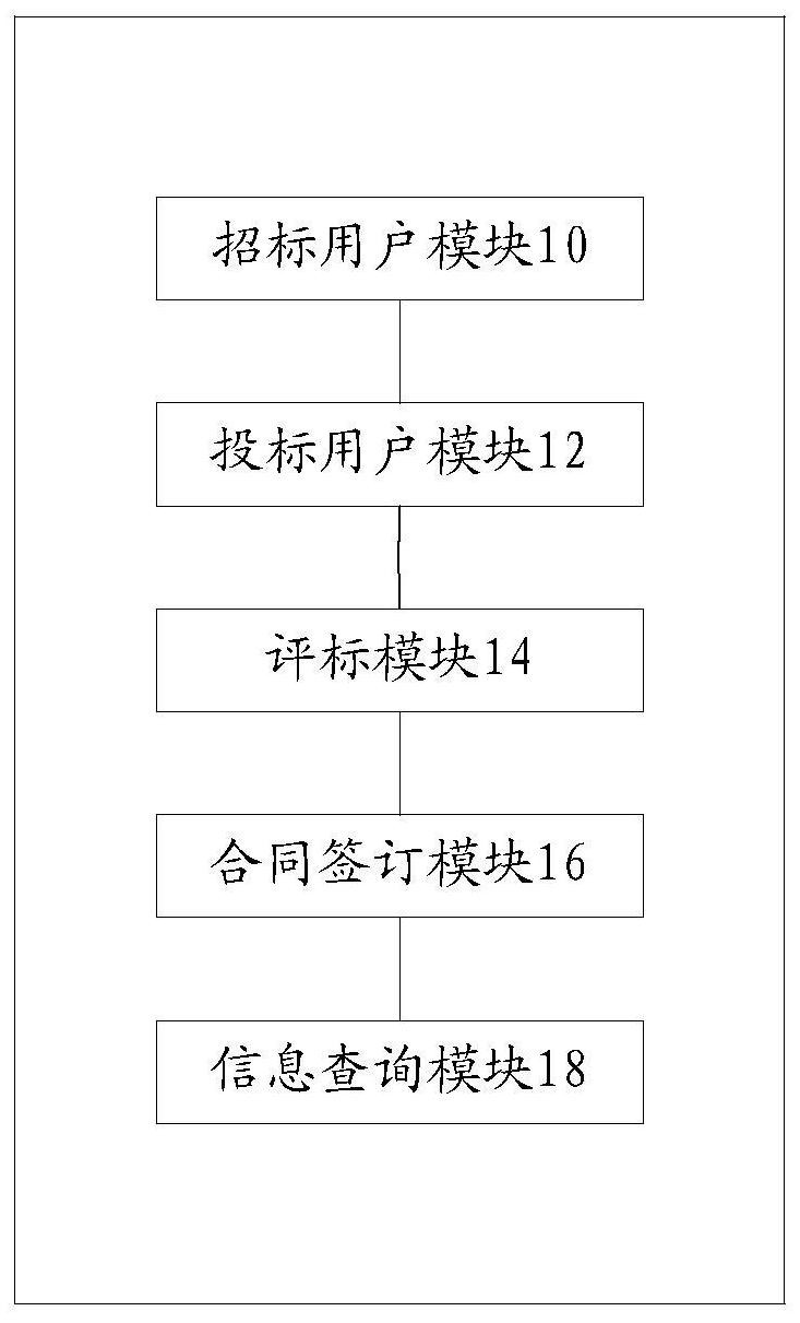 企查查