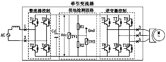 hxd2型電力機車整流器和逆變器接地點的判斷方法