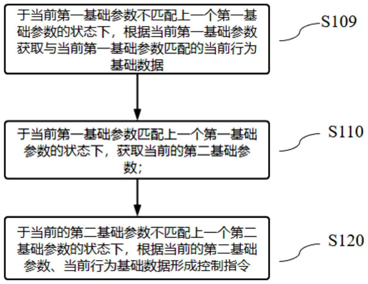 电脑c盘哪些文件可以删除 知乎