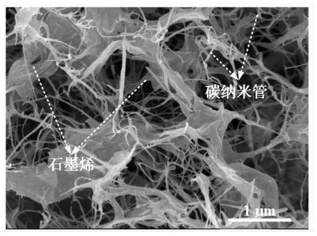 一種超級電容器用石墨烯/碳納米管電極材料及其製備方法