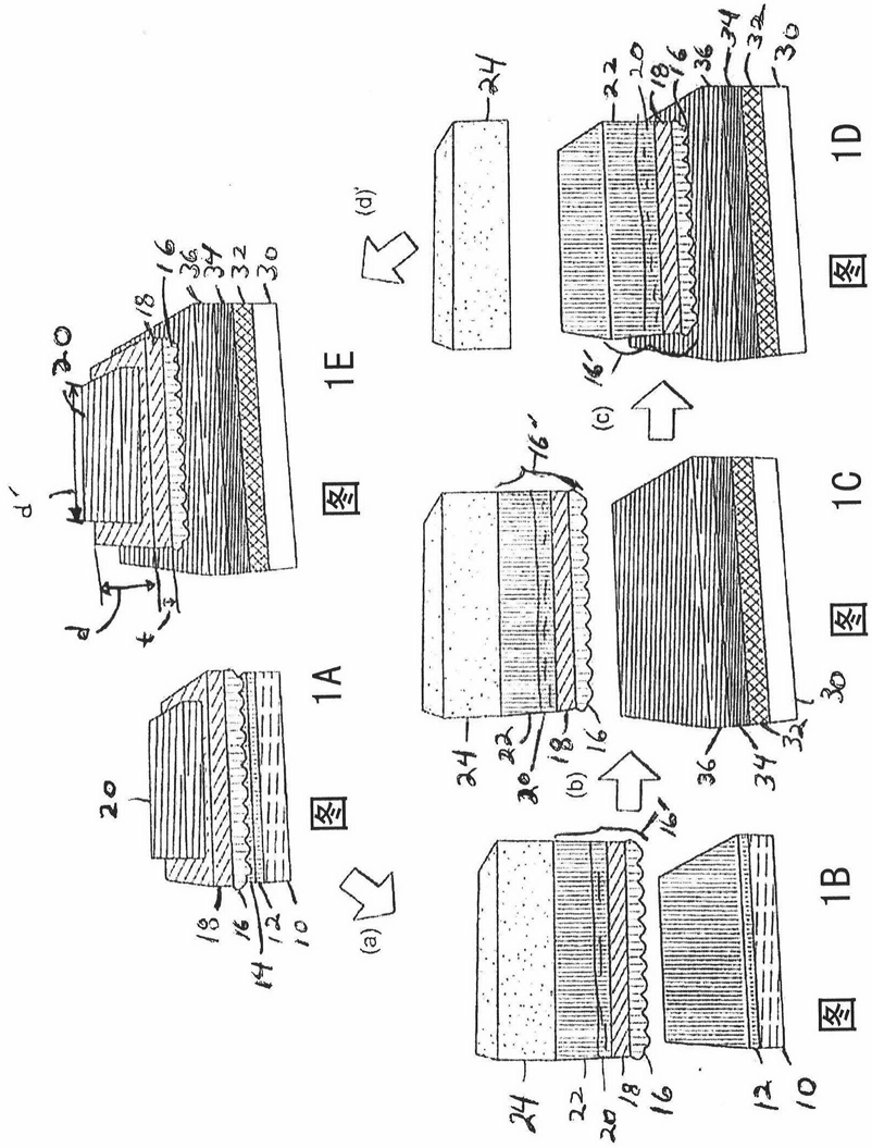 纳米结构材料叠层转移方法和装置