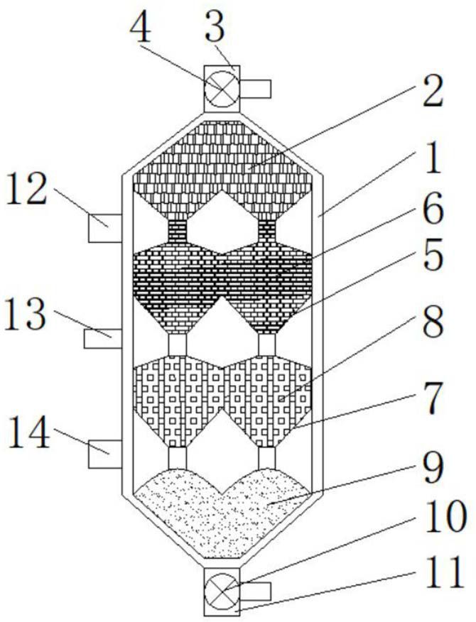 活性炭吸附装置结构图图片