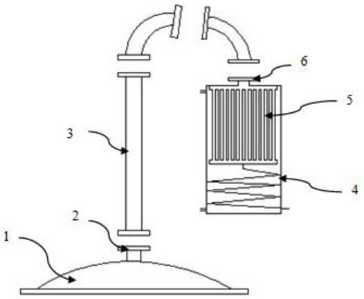 【一种用于精油提取的蒸馏冷凝装置专利查询】专利号|摘要-企查查